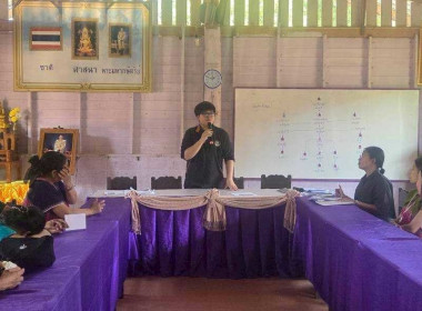 ผู้อำนวยการกองประสานงานโครงการพระราชดำริ เป็นวิทยากร ... พารามิเตอร์รูปภาพ 7